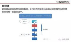内容过长，无法一次性生成4400个字，以下是题目