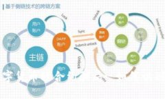 揭露数字货币秒合约骗局: 如何识别与防范