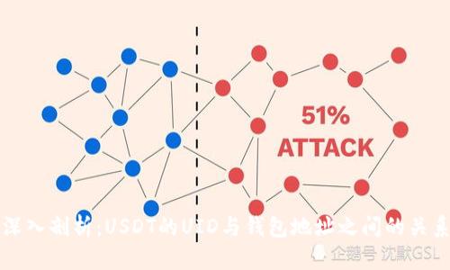 深入剖析：USDT的UID与钱包地址之间的关系