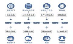 如何高效联系客服以太坊钱包：全方位指南