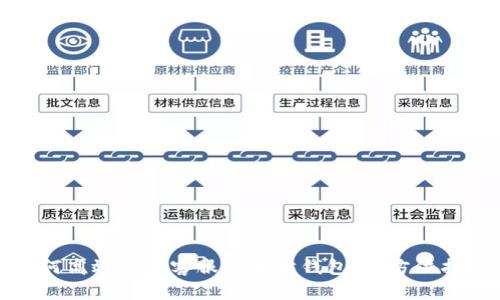 如何高效联系客服以太坊钱包：全方位指南