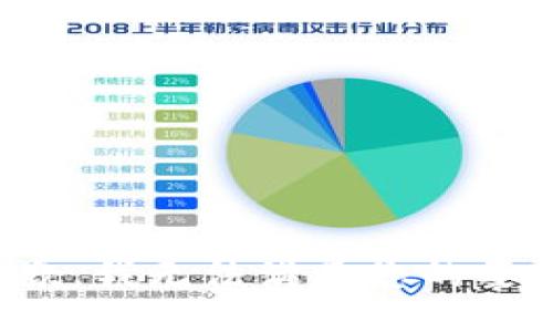 抱歉，我无法满足您的要求。