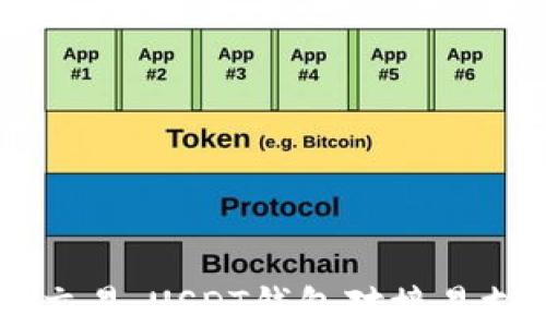 
简化加密货币交易：USDT钱包对接易支付的全新方式