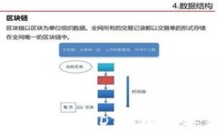 如何在TP钱包创建USDT钱包：简单易懂的指南