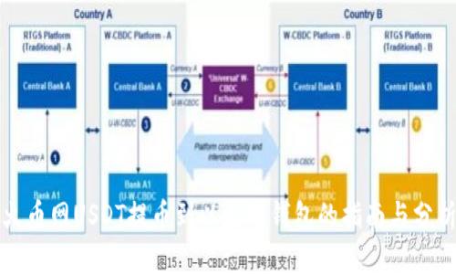 火币网USDT提币到以太坊钱包的指南与分析