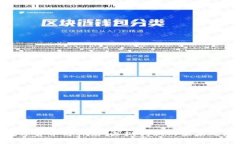 数字货币与体彩：深圳创新的未来之路
