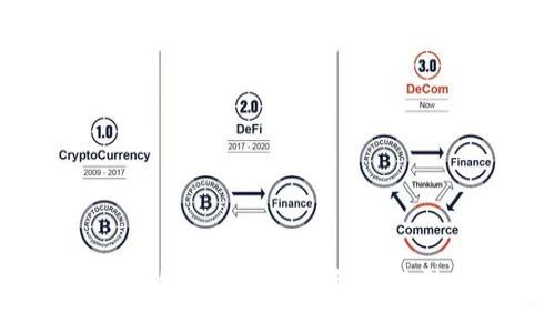 探索数字货币的新时代：推动经济转型与金融创新