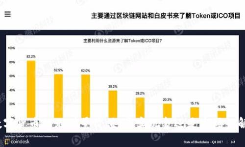数字货币的无增量价值：真实现象还是市场误解？