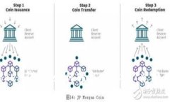 IM Token钱包：如何轻松将USDT兑换为ETH？