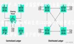 USDT钱包转账能否追回？全面解析与实用建议USD