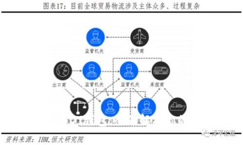 选择最佳USDT钱包：全面解析你的理想选择