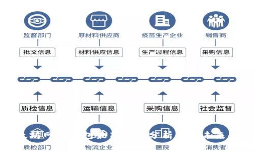 以太坊网页钱包最新行情分析及其未来趋势