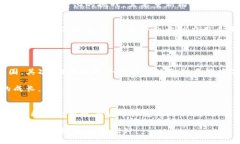 数字货币提速是指数字货币在交易、应用和普及