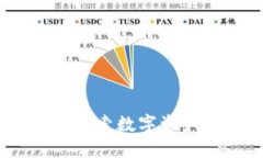 以太坊钱包的收益：探索数字资产的潜力与增值