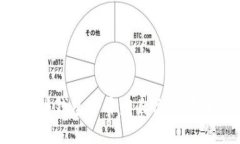 如何在以太坊钱包中开发自己的代币：全面指南