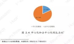: 如何有效找回以太坊钱包？完整指南与技巧