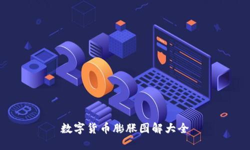 数字货币膨胀图解大全