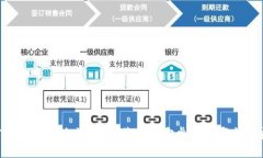 USDT钱包的安全性分析：苹果与安卓平台哪个更安