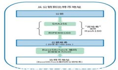 秦达币USDT钱包：数字资产安全存储与管理的最佳