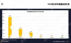 数字货币的价值分类解析与应用前景数字货币价