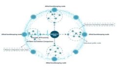 如何选择适合USDT的冷钱包：全面指南