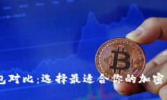 USDT钱包对比：选择最适合你的加密货币钱包