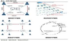 如何使用TP钱包中的USDT购买ETH：详细指南
