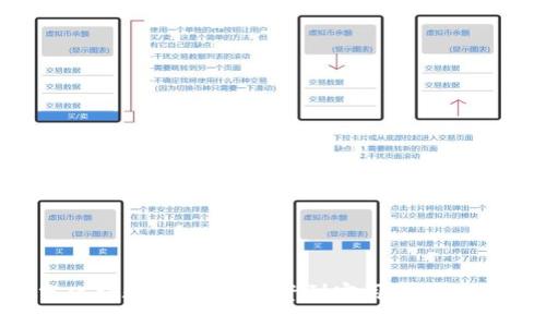 数字货币分化经验总结：从投资到实用，构建未来金融生态